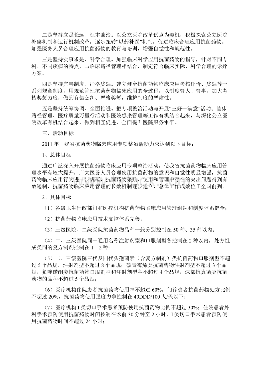 江苏省抗菌药物临床应用专项整治活动实施方案.docx_第2页