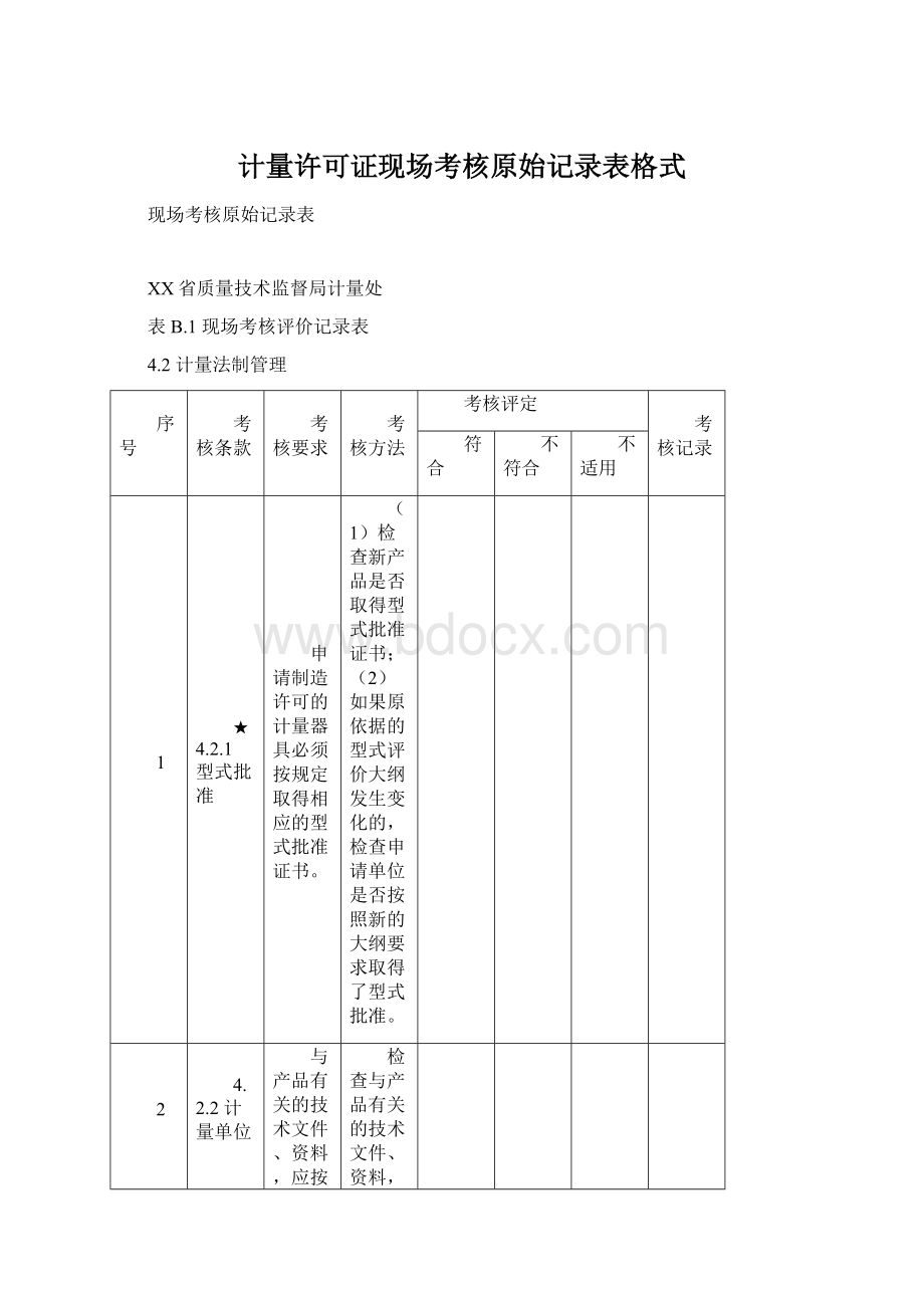 计量许可证现场考核原始记录表格式.docx