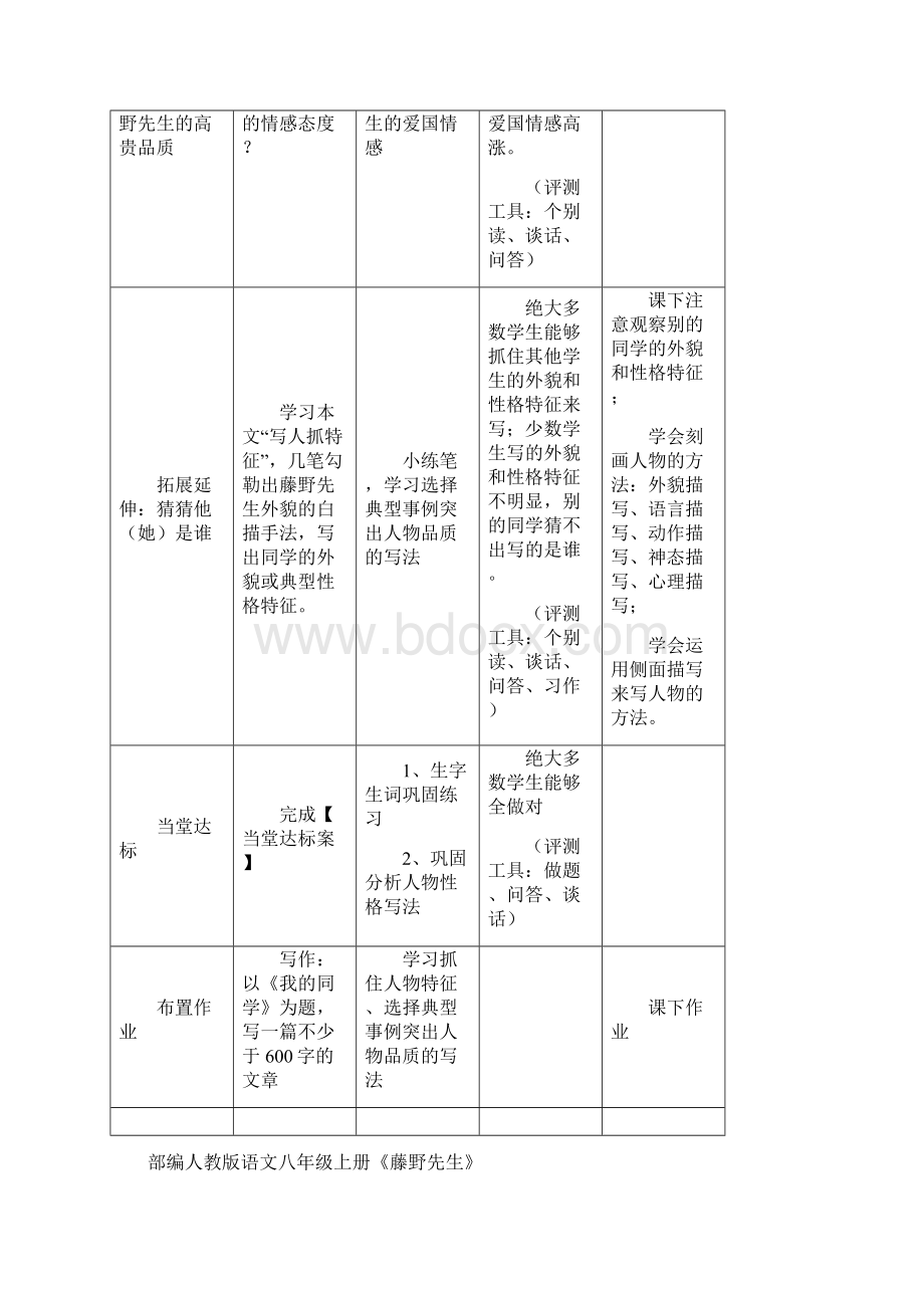 初中语文藤野先生教学设计学情分析教材分析课后反思文档格式.docx_第3页