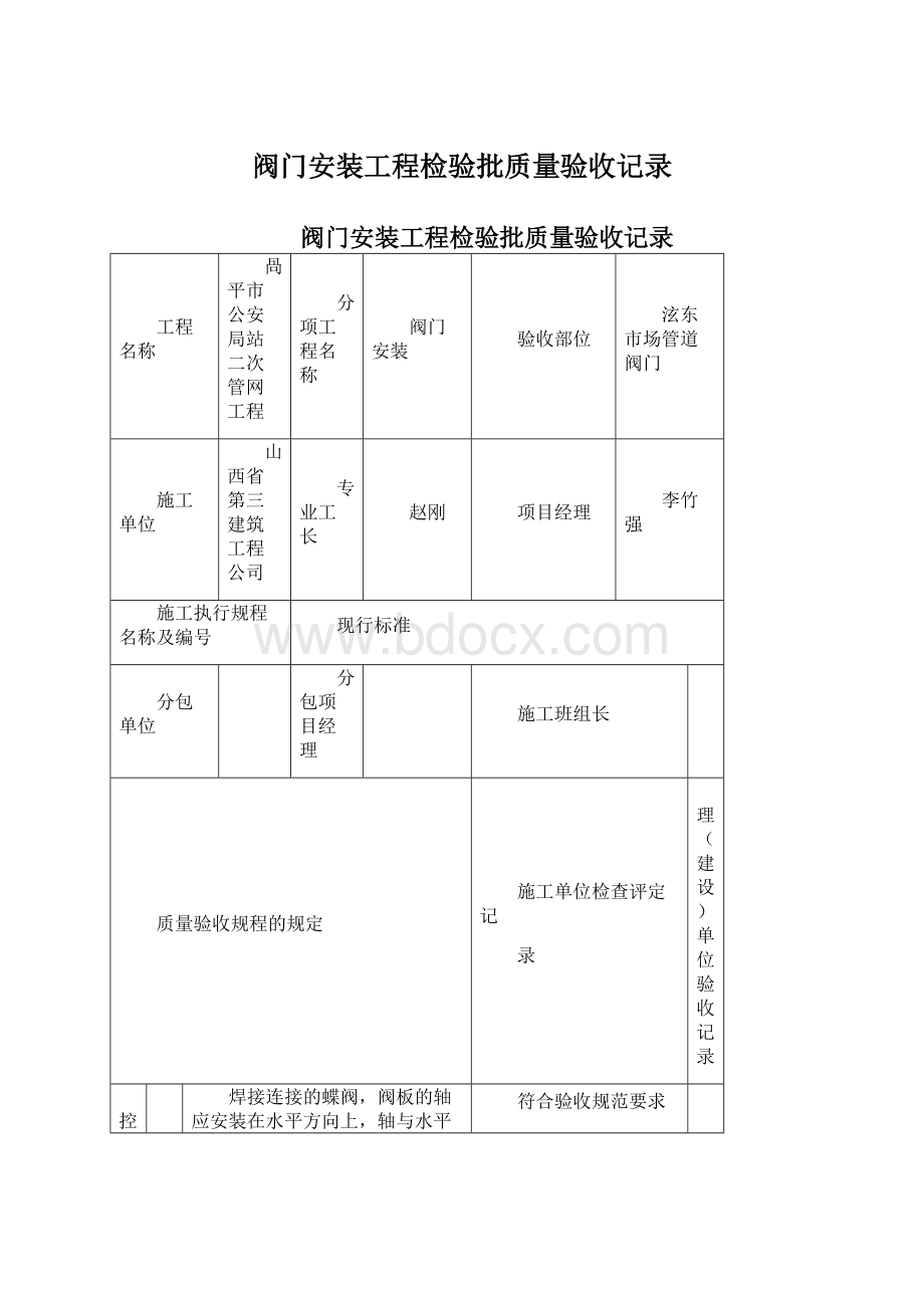 阀门安装工程检验批质量验收记录Word文档格式.docx_第1页