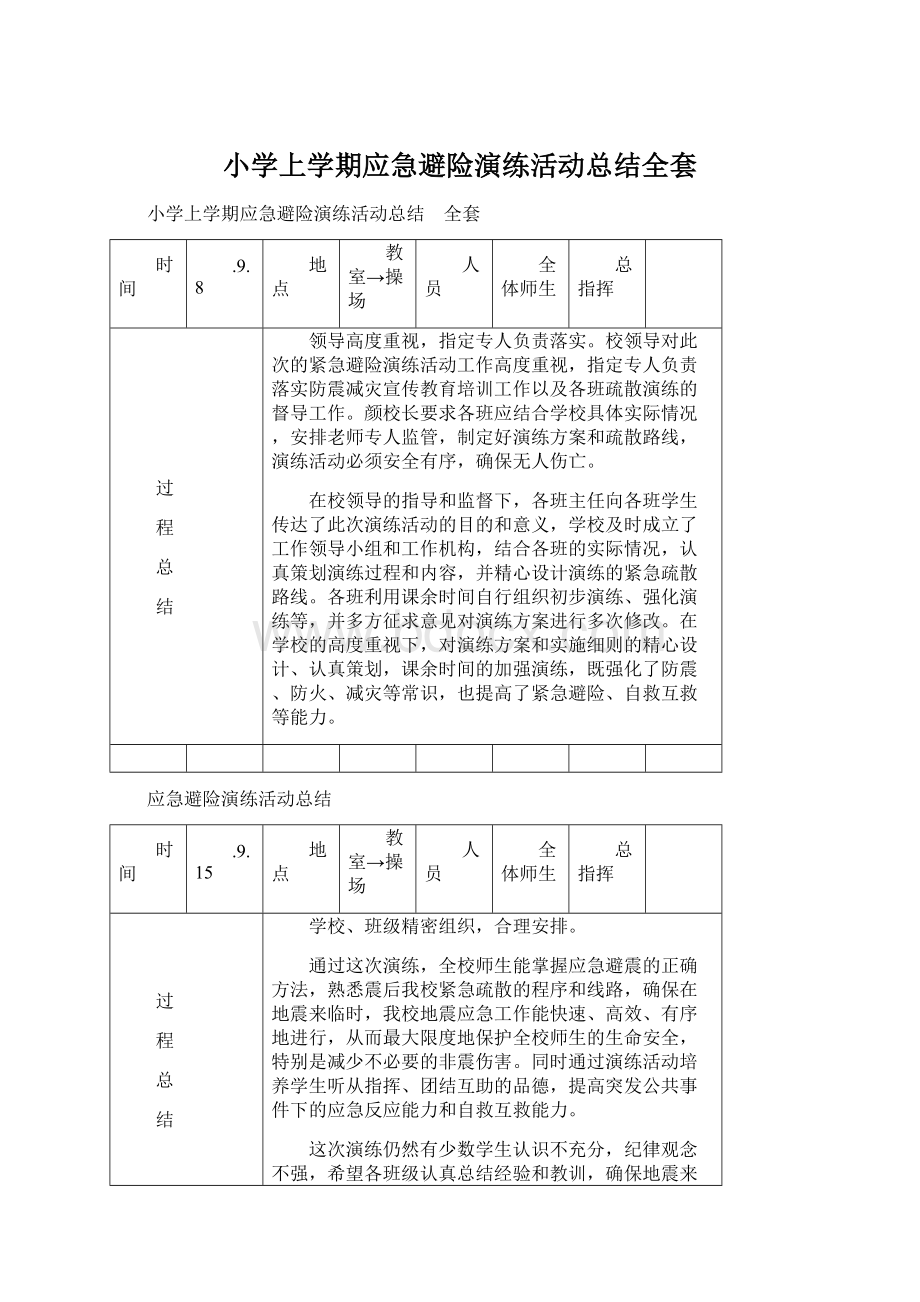 小学上学期应急避险演练活动总结全套.docx_第1页