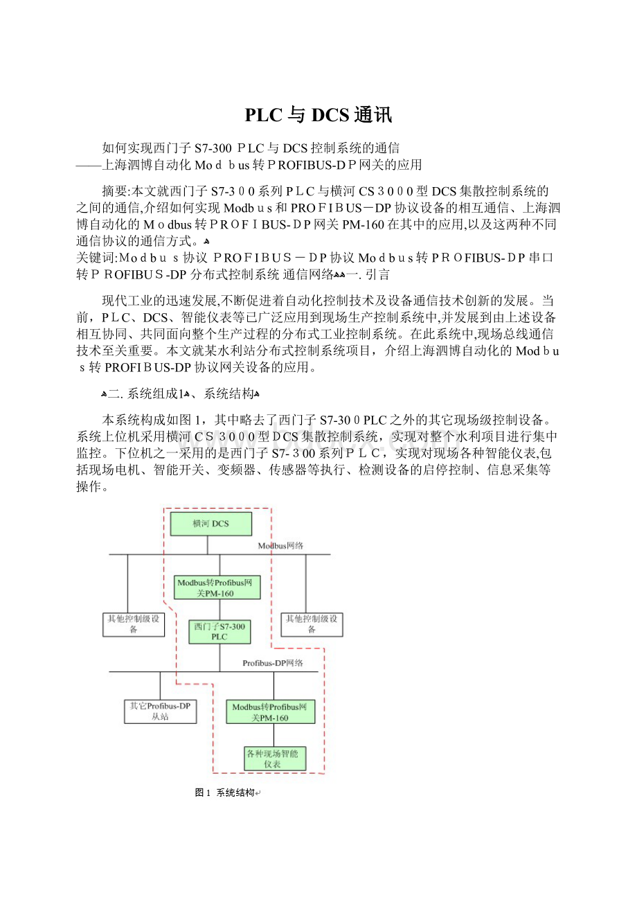 PLC与DCS通讯文档格式.docx_第1页