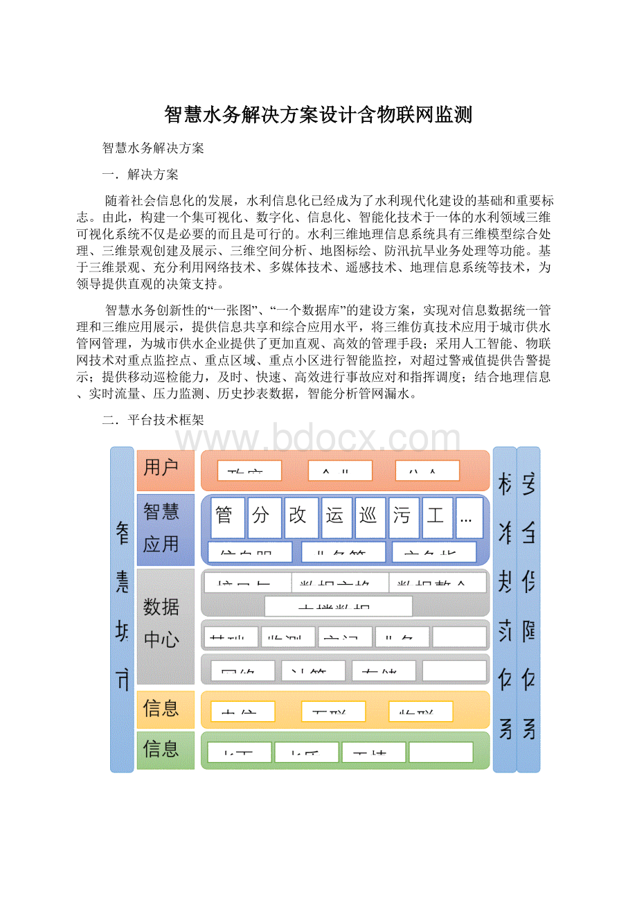 智慧水务解决方案设计含物联网监测.docx_第1页