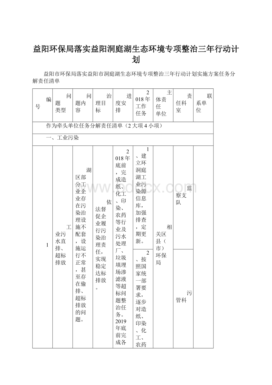 益阳环保局落实益阳洞庭湖生态环境专项整治三年行动计划.docx