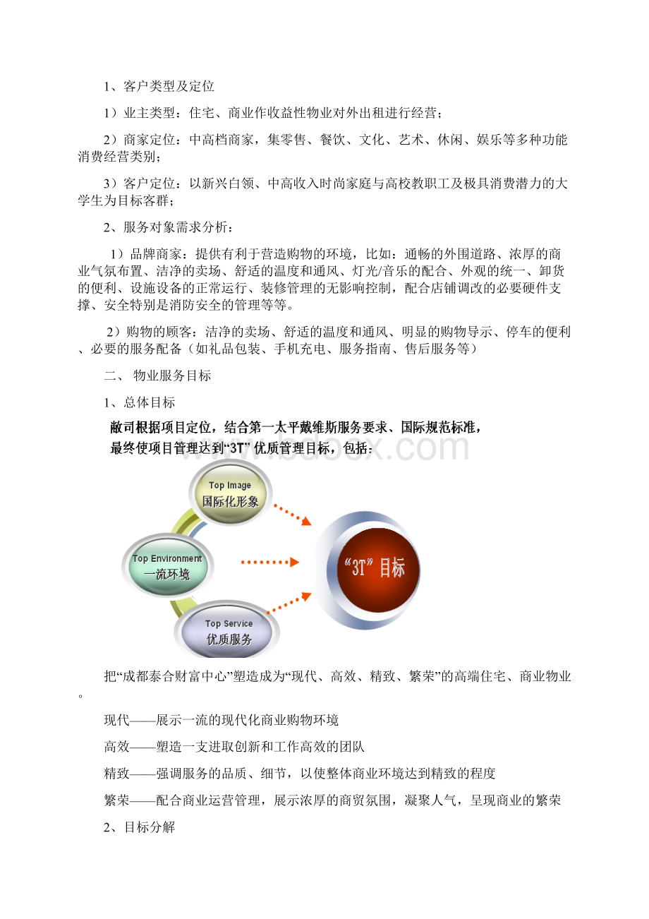 物业服务管理方案泰合国际财富中心方修改.docx_第3页