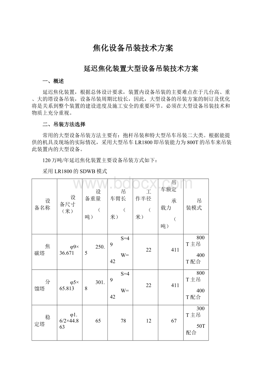 焦化设备吊装技术方案.docx_第1页