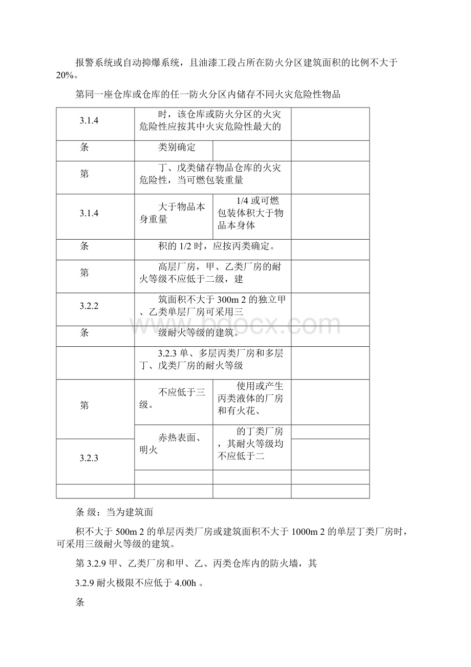 常用隐患安全检查标准及主要条款Word文件下载.docx_第3页