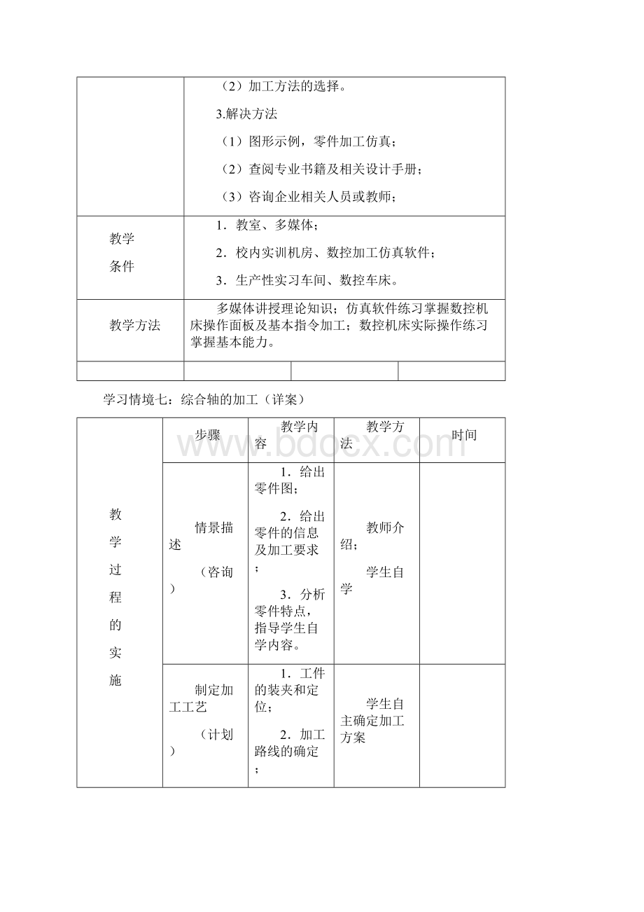 数控加工工艺与编程项目七教案.docx_第2页