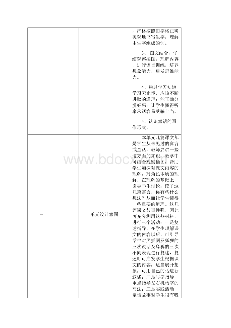 苏教版二年级上册语文第四单元教案集体备课教案Word文档格式.docx_第2页