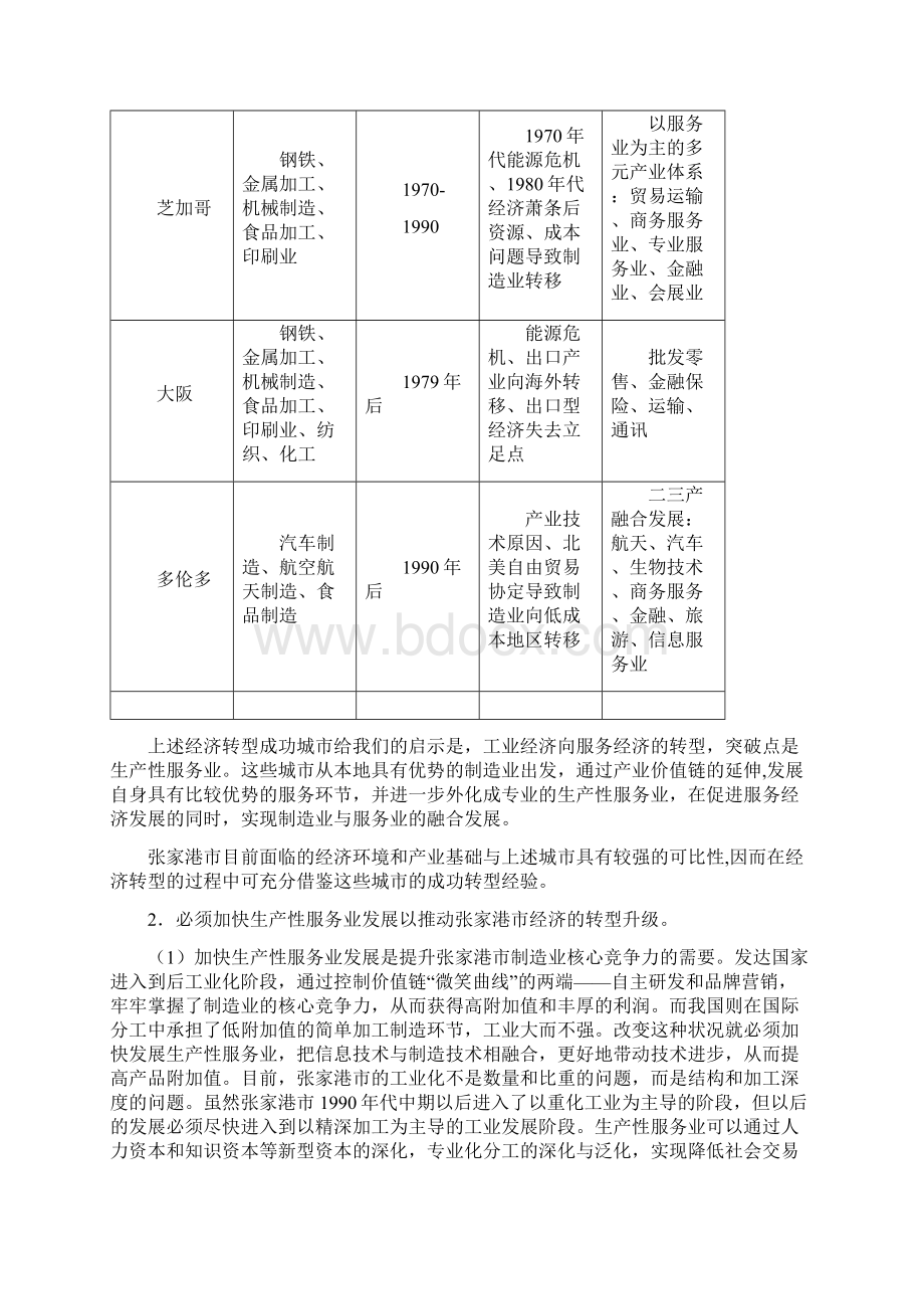 关于加快张家港市生产性服务业的思考.docx_第2页