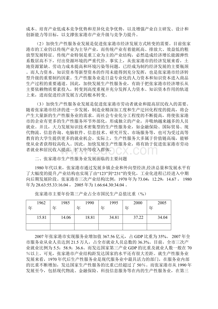 关于加快张家港市生产性服务业的思考.docx_第3页