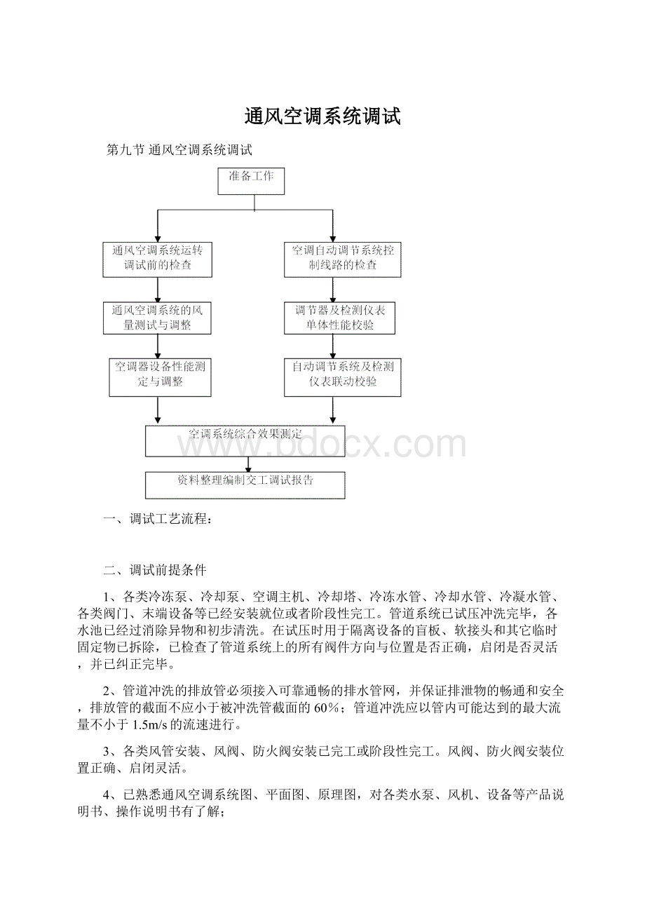 通风空调系统调试.docx_第1页