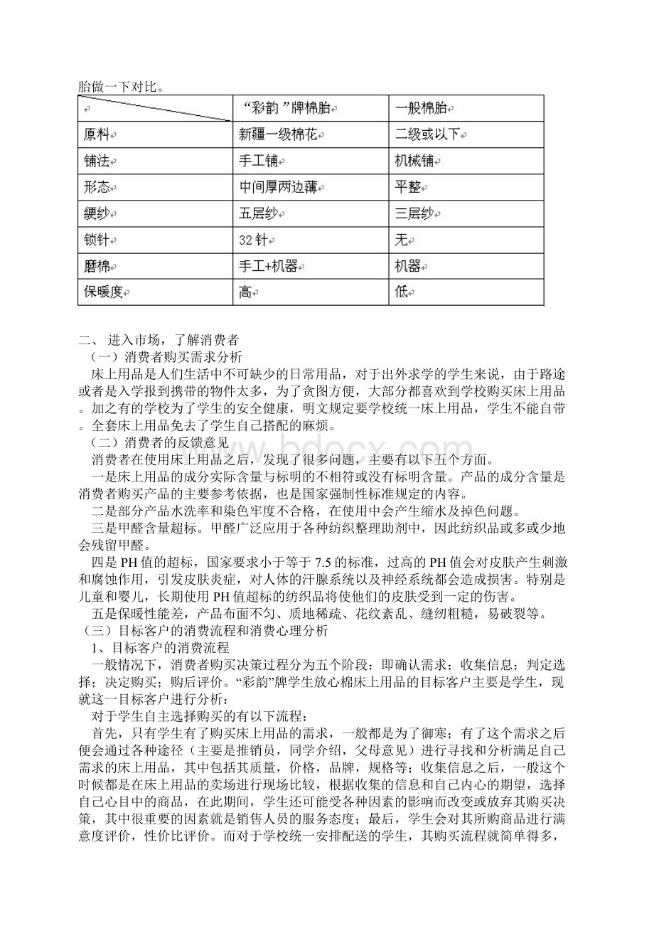 市场营销大赛优秀作品华强华强彩韵牌学生床上用品.docx_第3页