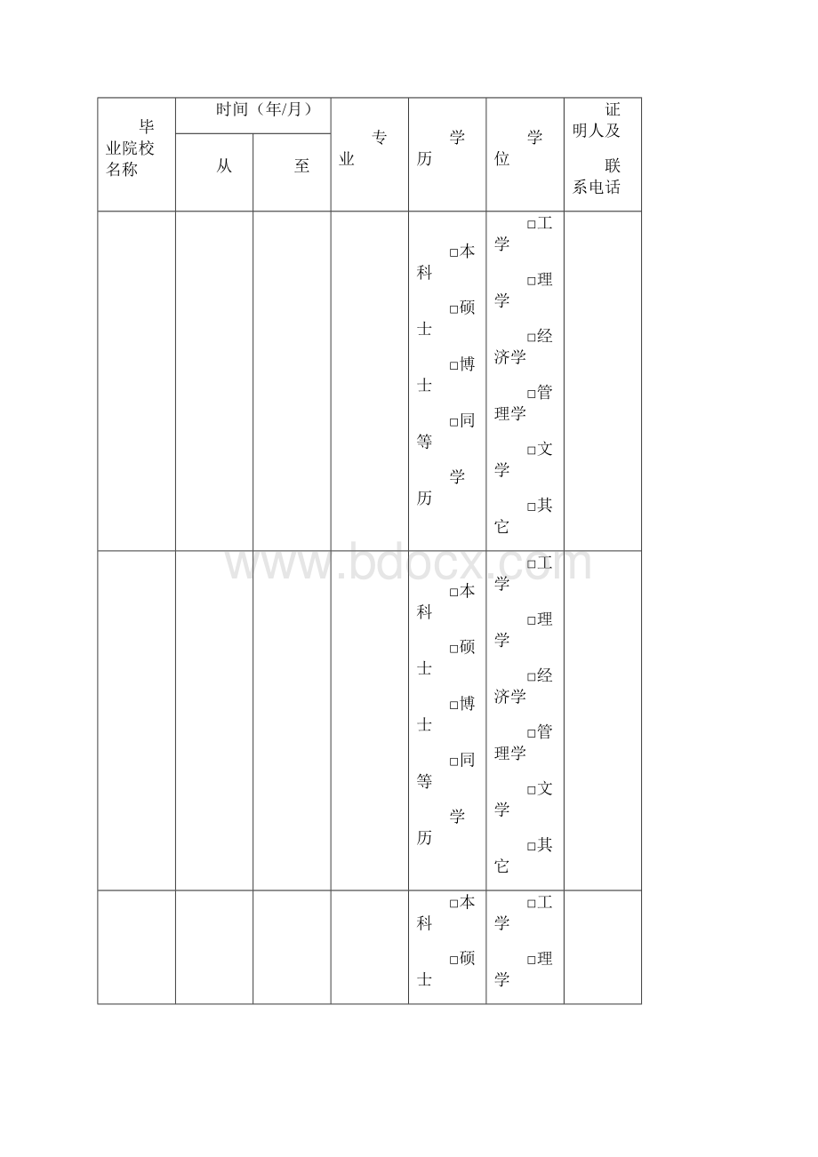 华北电力大学北京工商管理硕士MBA申请表docWord格式文档下载.docx_第3页