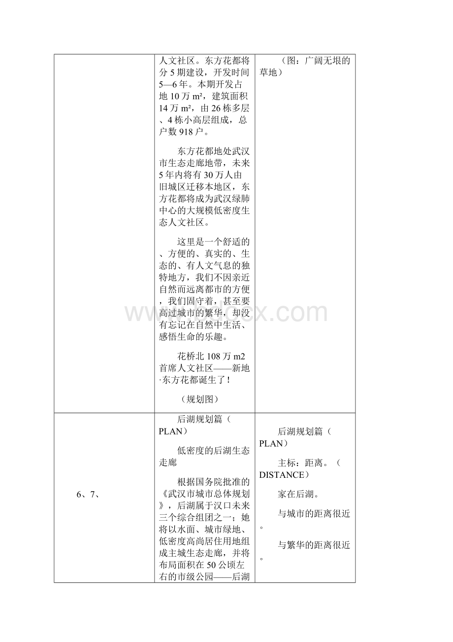 东方花都楼书.docx_第2页