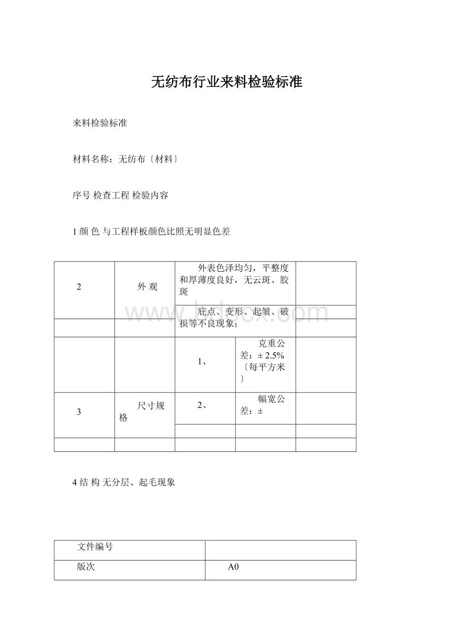 无纺布行业来料检验标准.docx