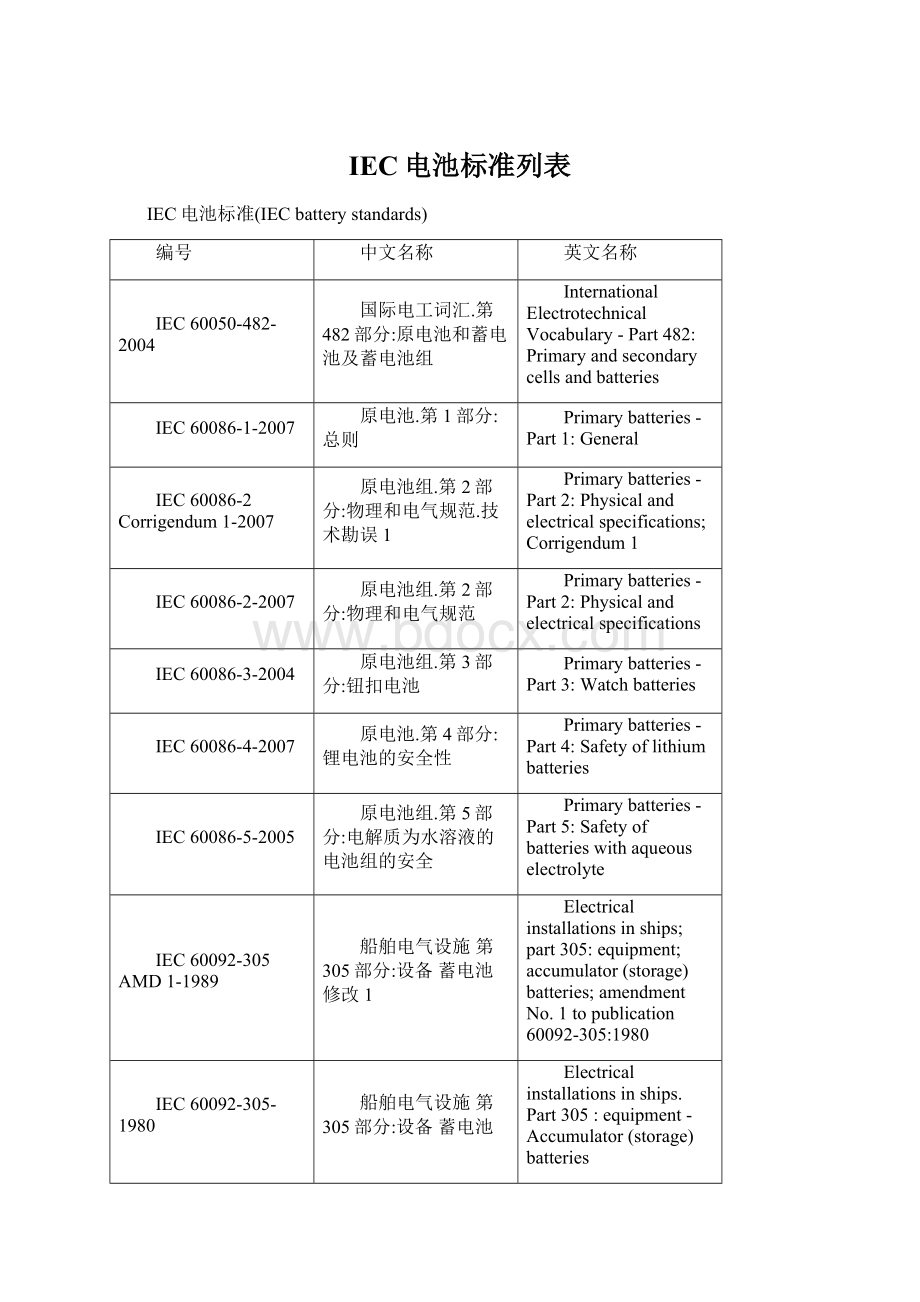 IEC电池标准列表.docx_第1页