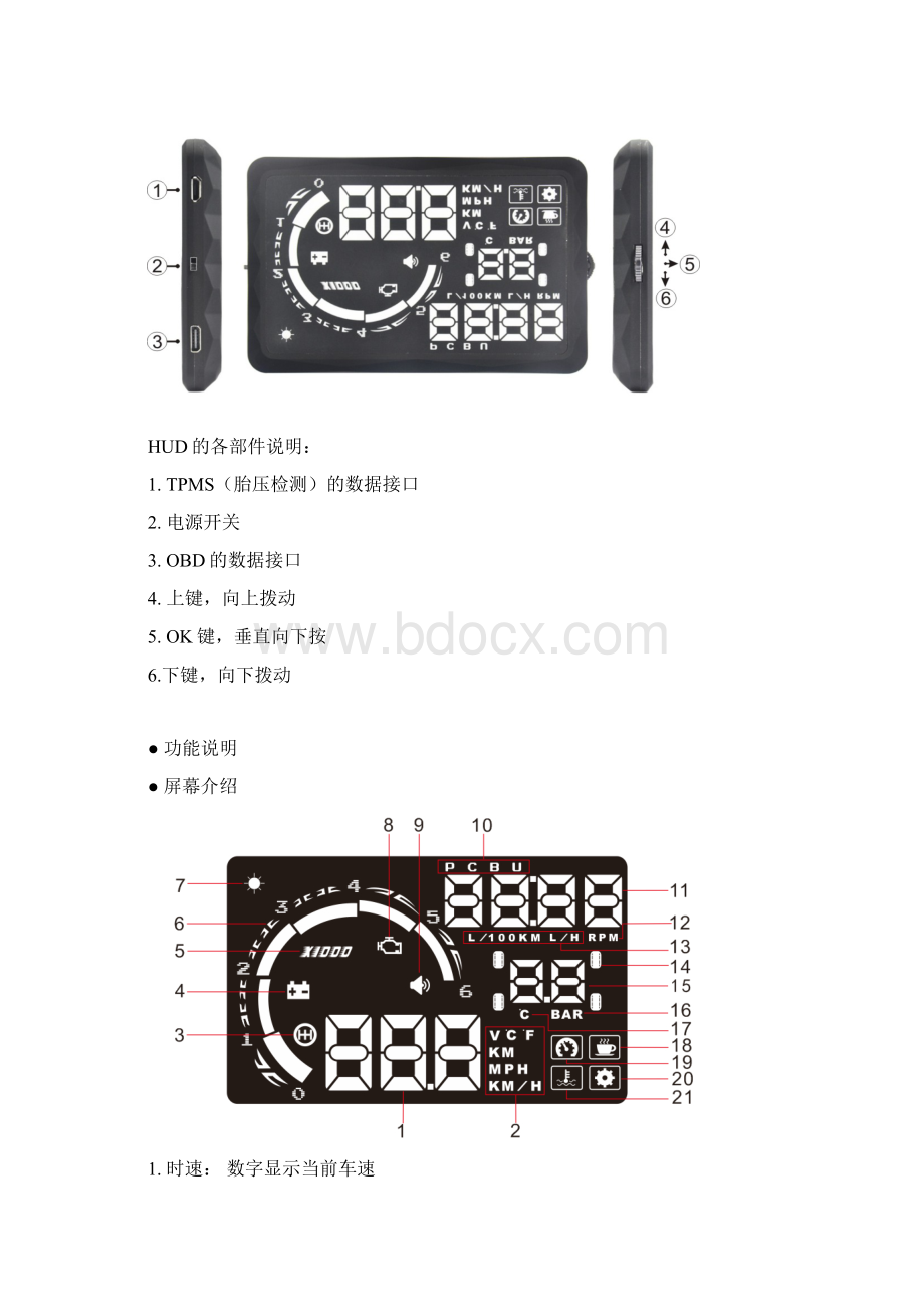 方正HUD型号S5使用说明.docx_第2页