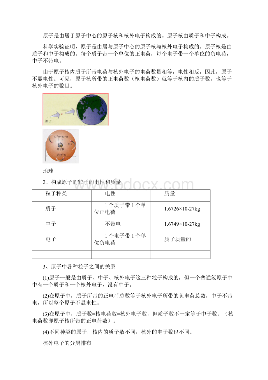 人教版九年级化学上册第三四单元知识重点.docx_第2页