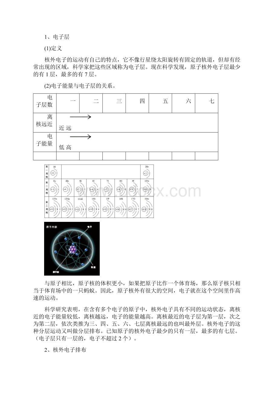 人教版九年级化学上册第三四单元知识重点.docx_第3页