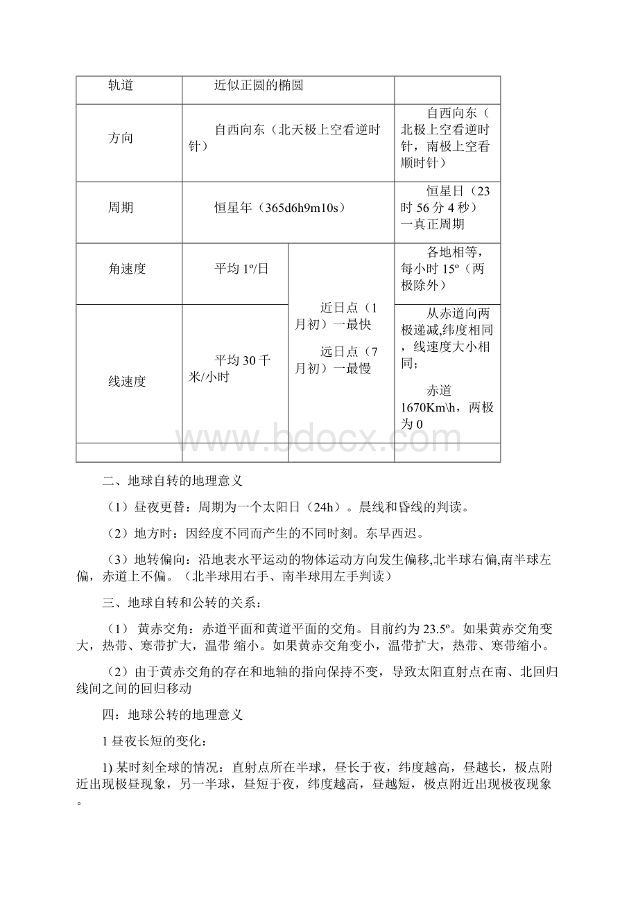 高中地理必修一到三知识点总结完全篇.docx_第2页