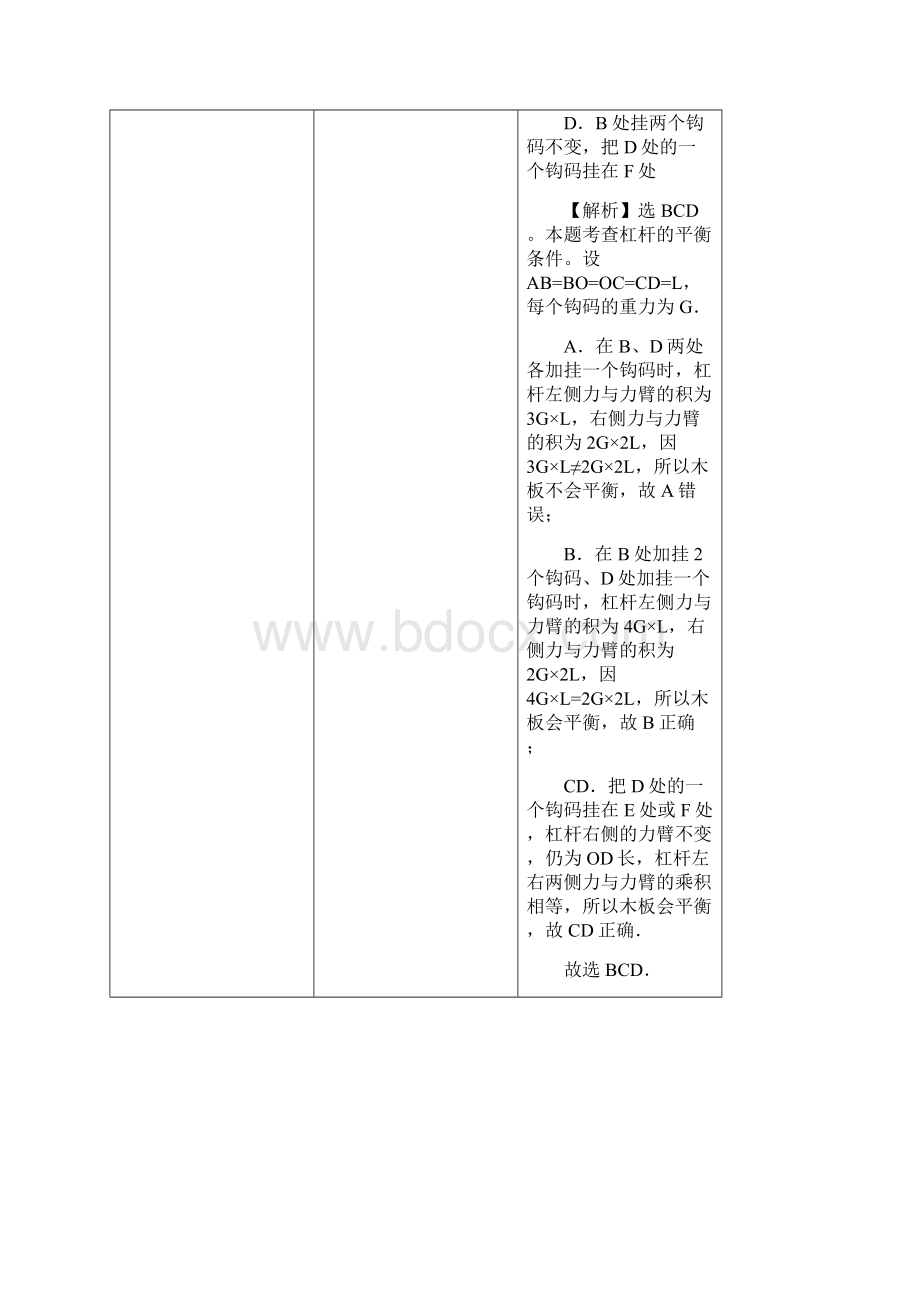 简单机械中考题汇编解析要点.docx_第2页