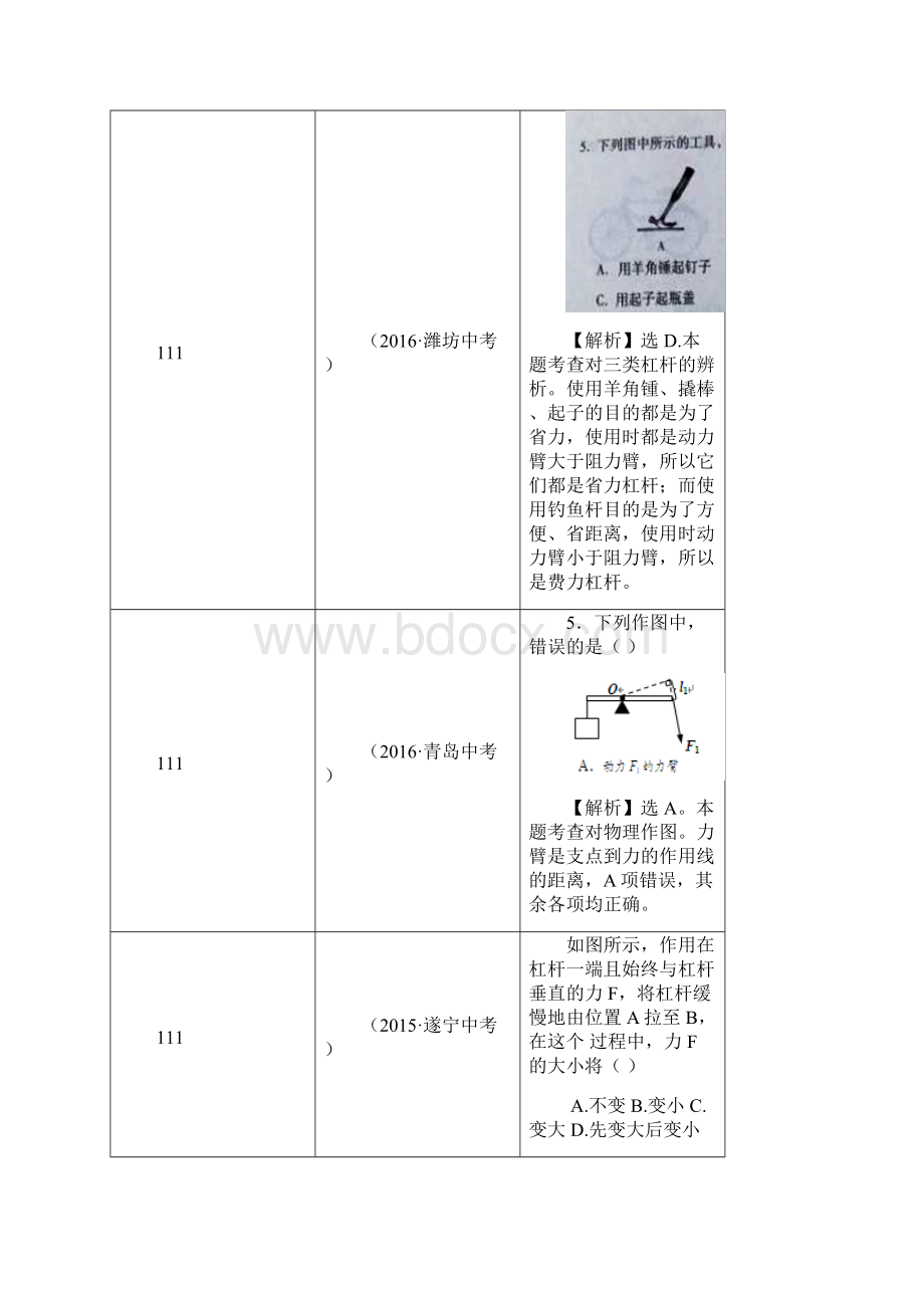 简单机械中考题汇编解析要点.docx_第3页