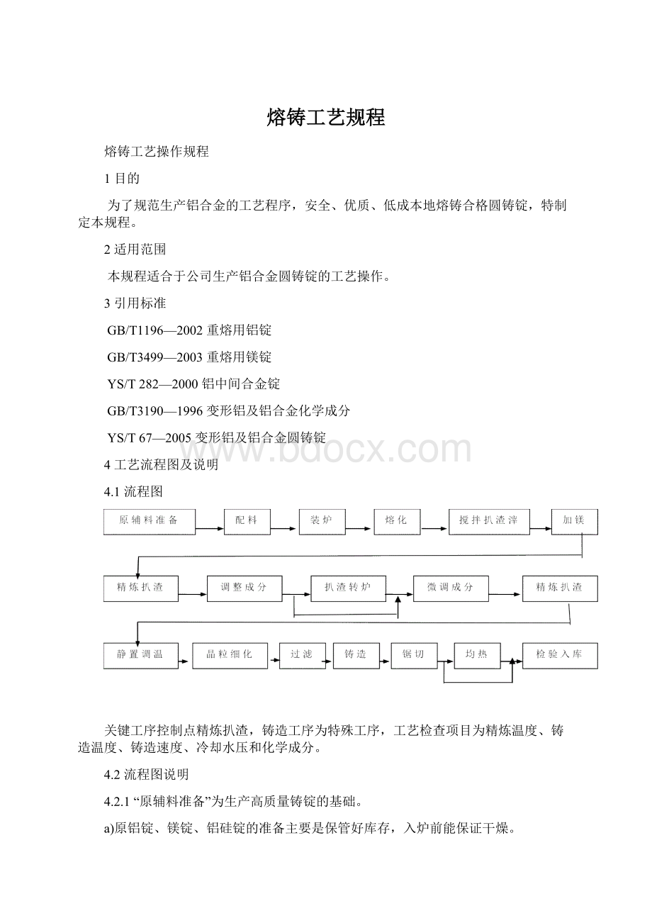 熔铸工艺规程Word文件下载.docx