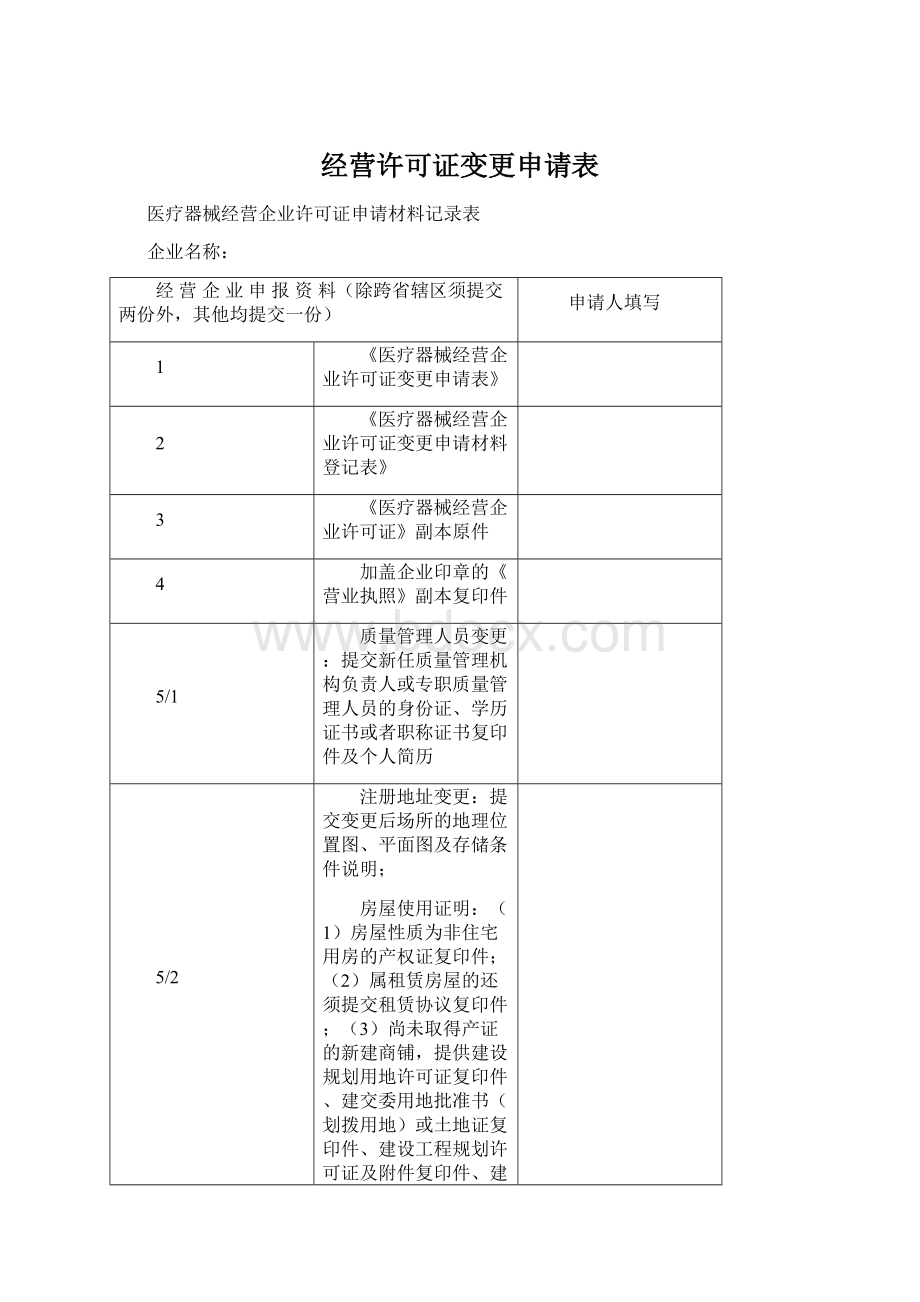 经营许可证变更申请表.docx_第1页