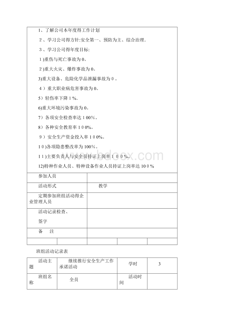 班组活动记录表.docx_第2页