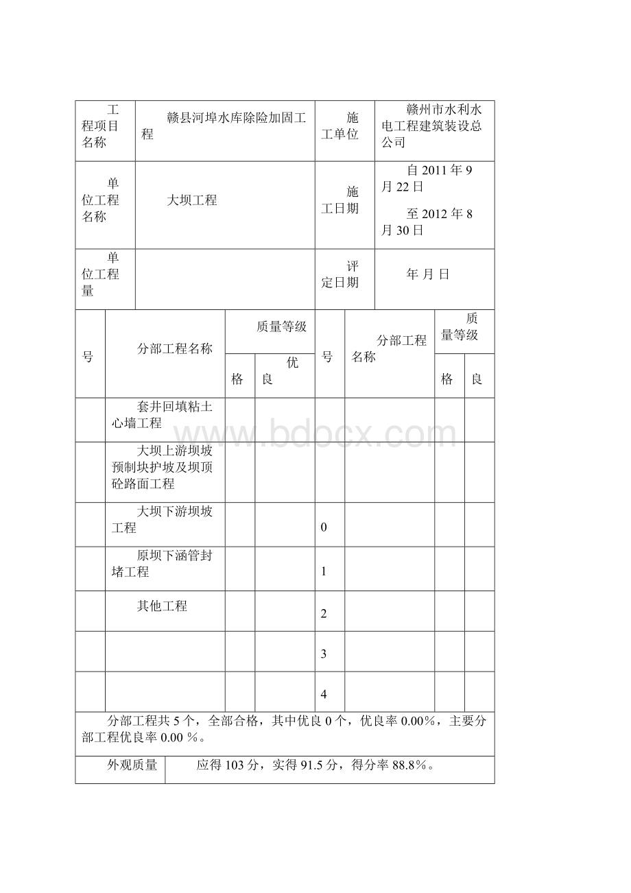 项目单位分部评定表.docx_第3页