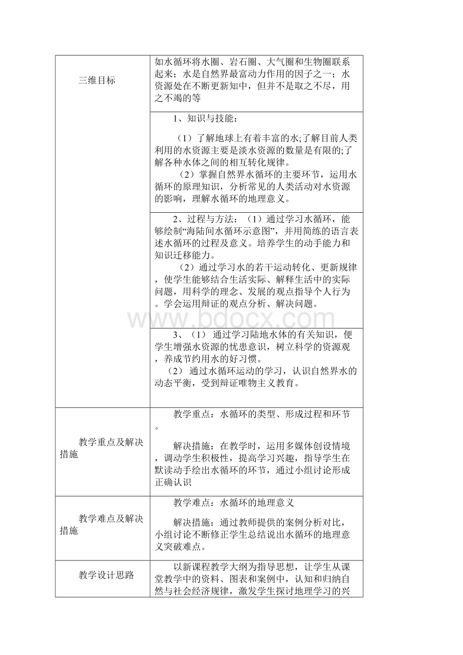 水循环教学设计Word文件下载.docx_第2页