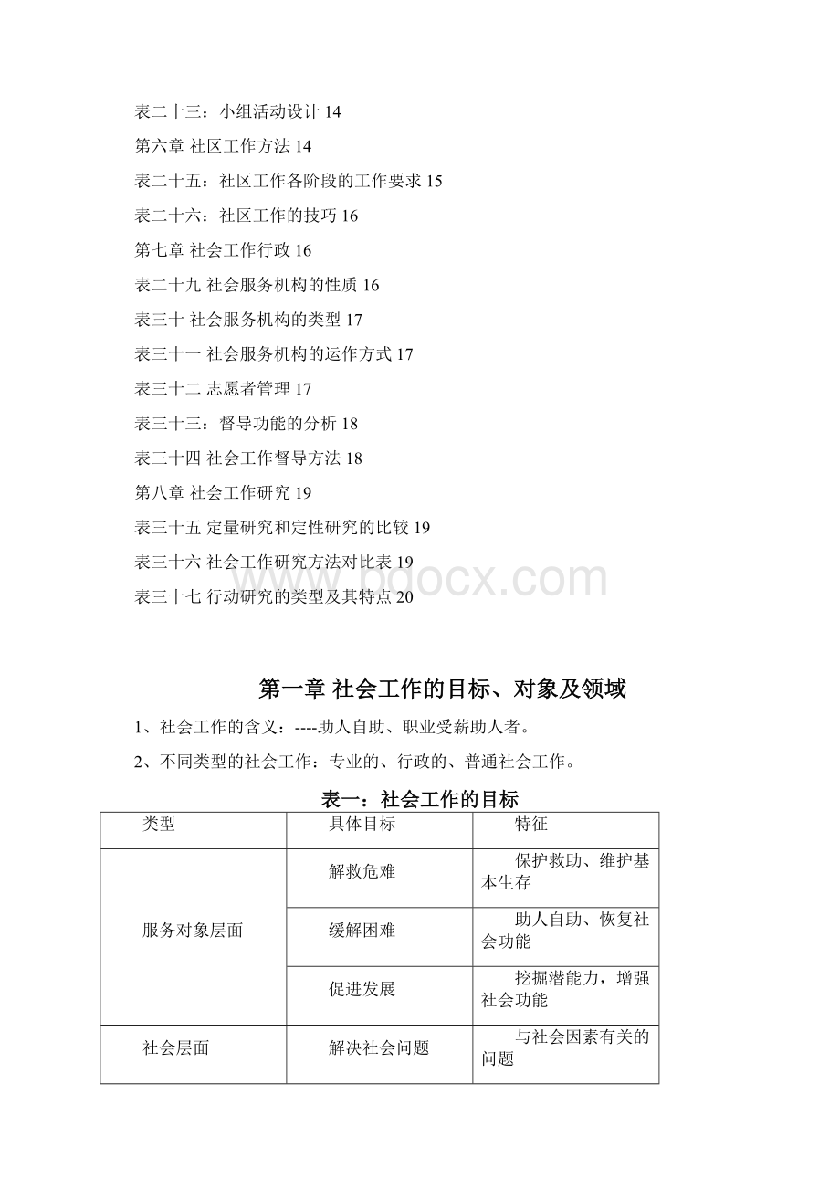 初级社会综合能力复习资料重难点归纳汇总.docx_第2页