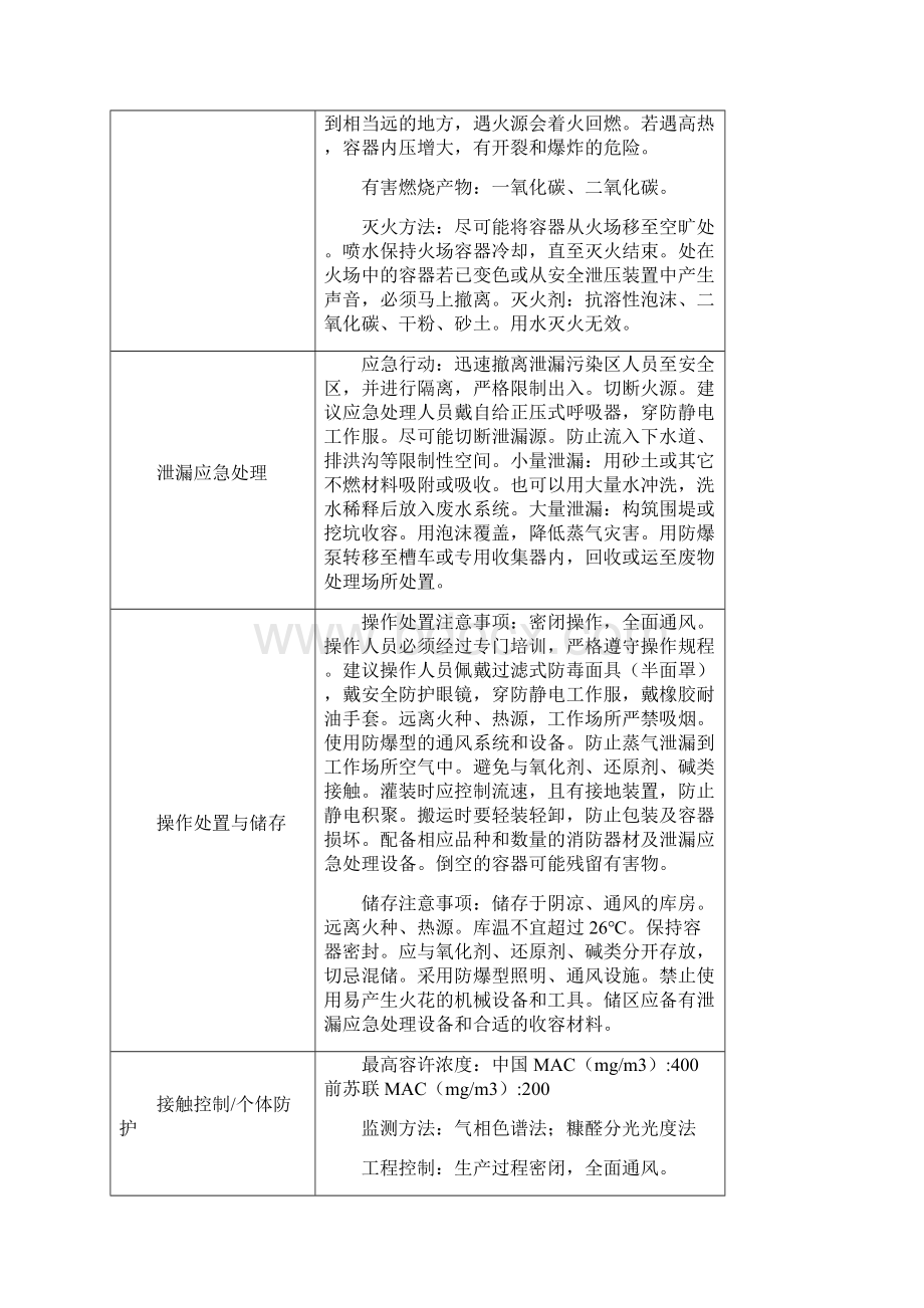 安全技术说明指导书MSDS样本.docx_第2页