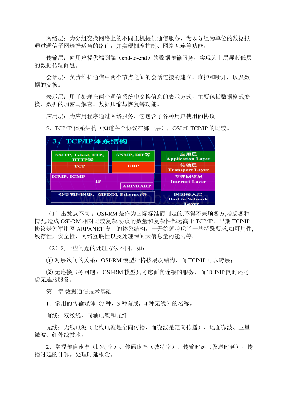 计算机网络复习资料资料.docx_第2页