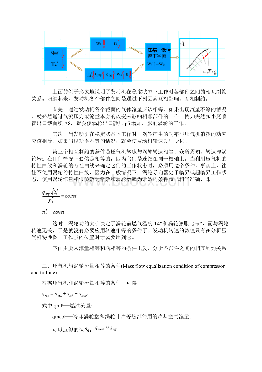 第五章单轴涡轮喷气发动机.docx_第2页