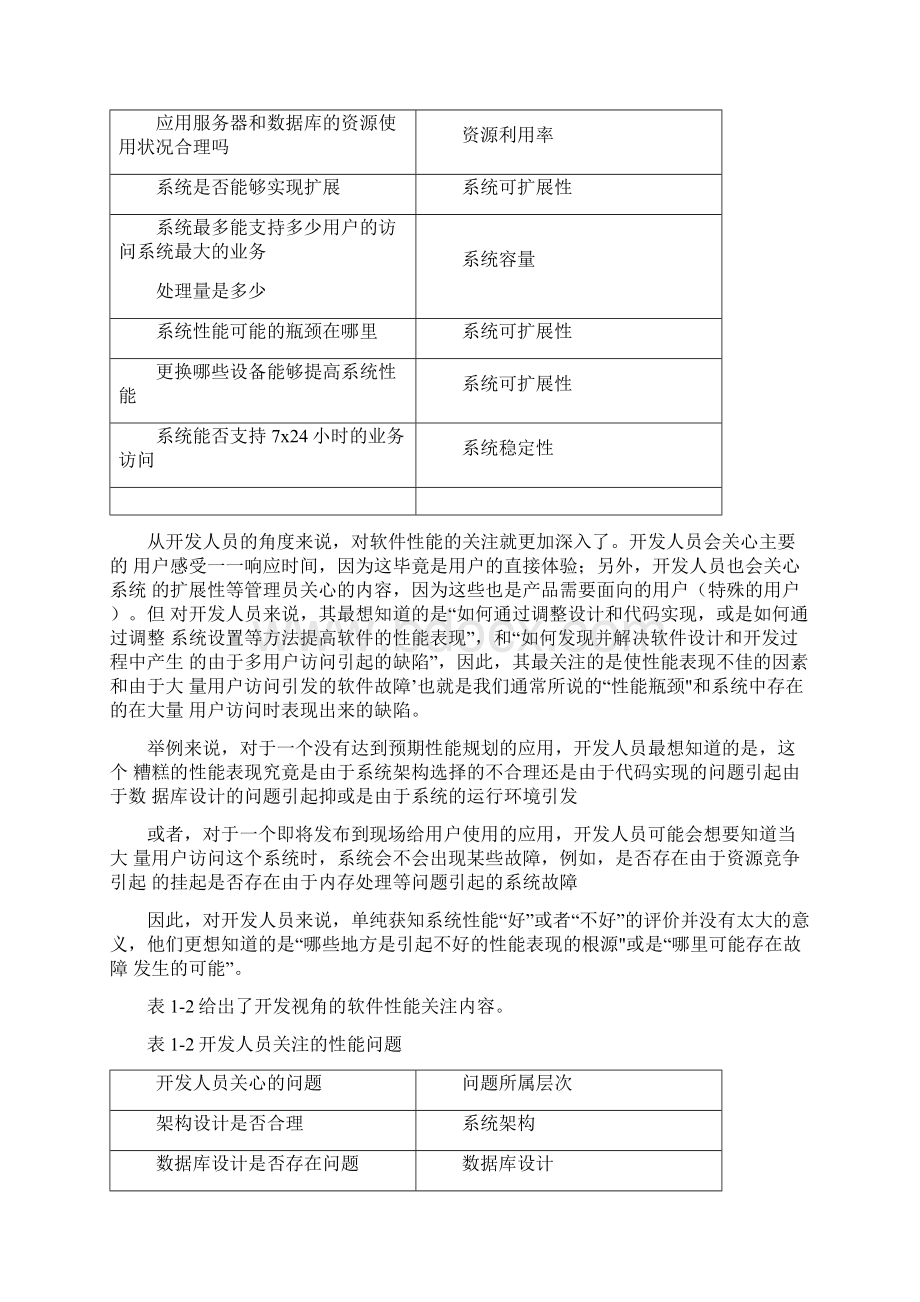 性能测试方法及分析方法.docx_第3页