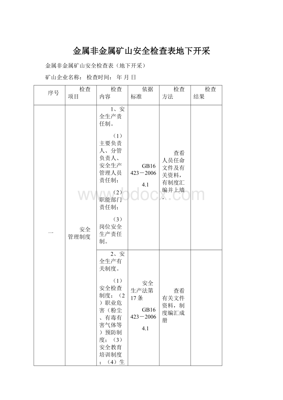 金属非金属矿山安全检查表地下开采.docx