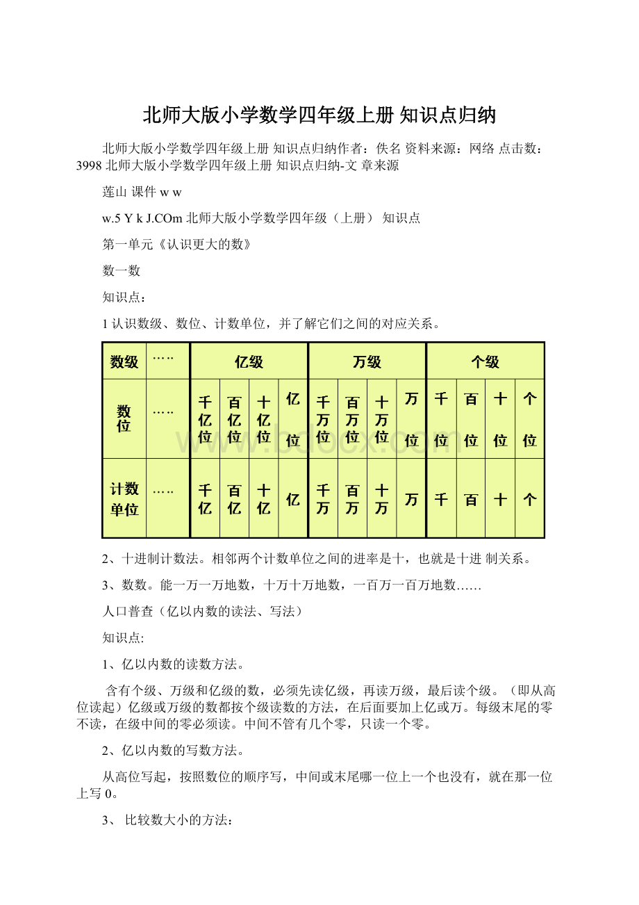 北师大版小学数学四年级上册 知识点归纳.docx_第1页