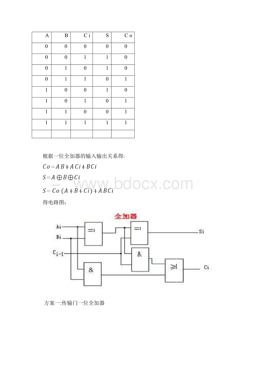 集成电路设计全加器.docx_第2页