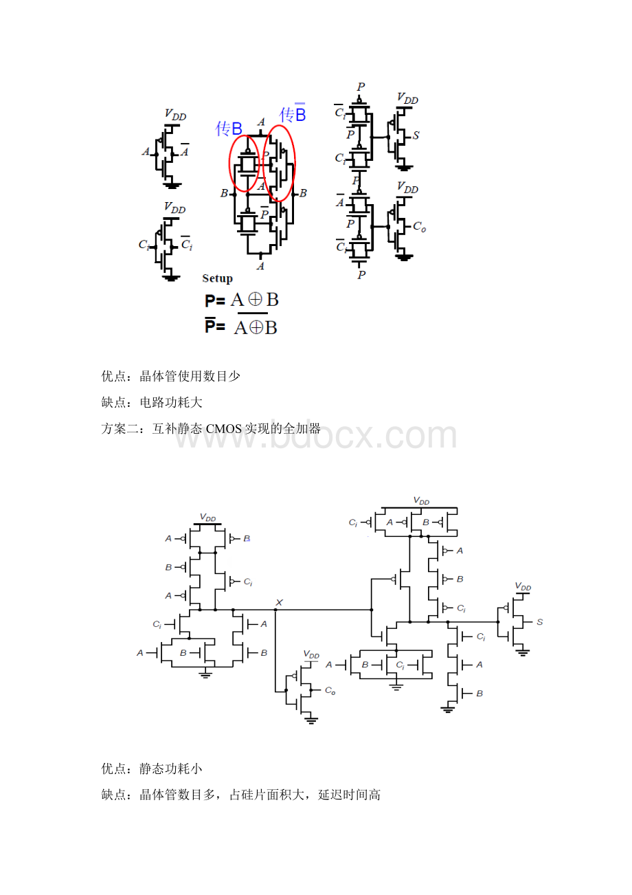 集成电路设计全加器.docx_第3页