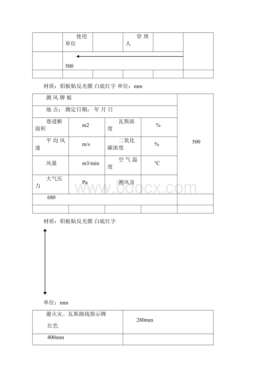 煤矿各类管理牌板制作尺寸标准.docx_第3页