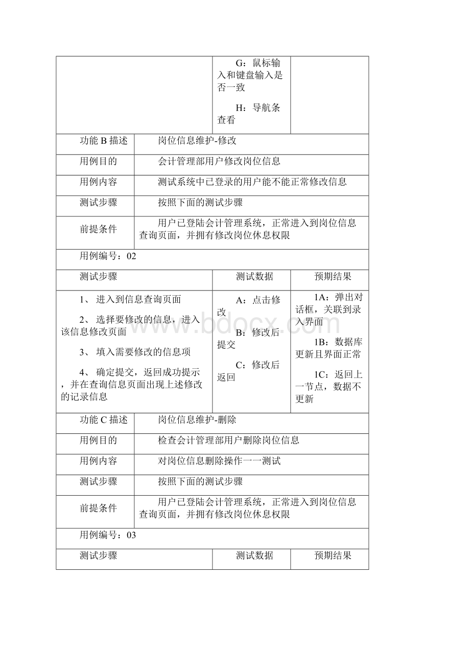 会计管理系统测试用例.docx_第2页