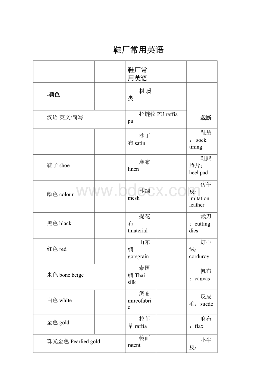 鞋厂常用英语.docx