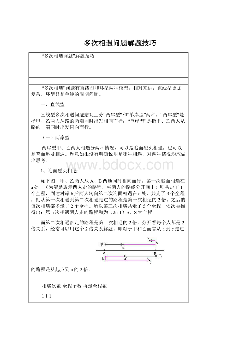 多次相遇问题解题技巧Word文档下载推荐.docx