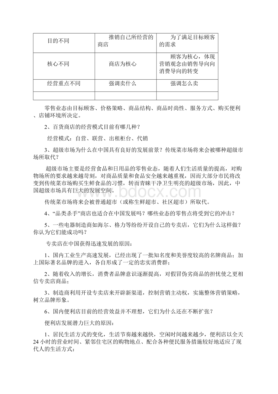 《零售学肖怡《零售学》第三版课后答案详解.docx_第3页