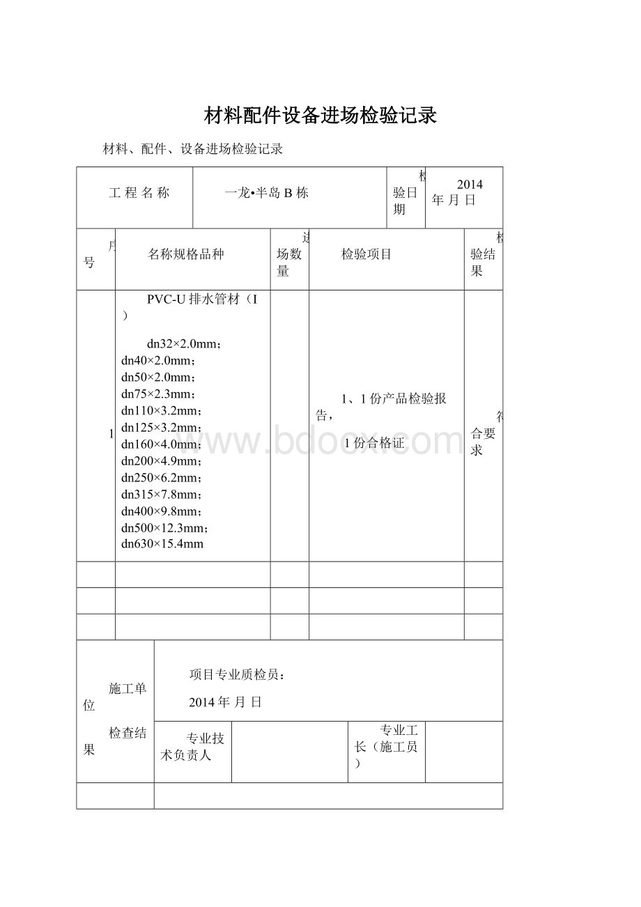 材料配件设备进场检验记录文档格式.docx