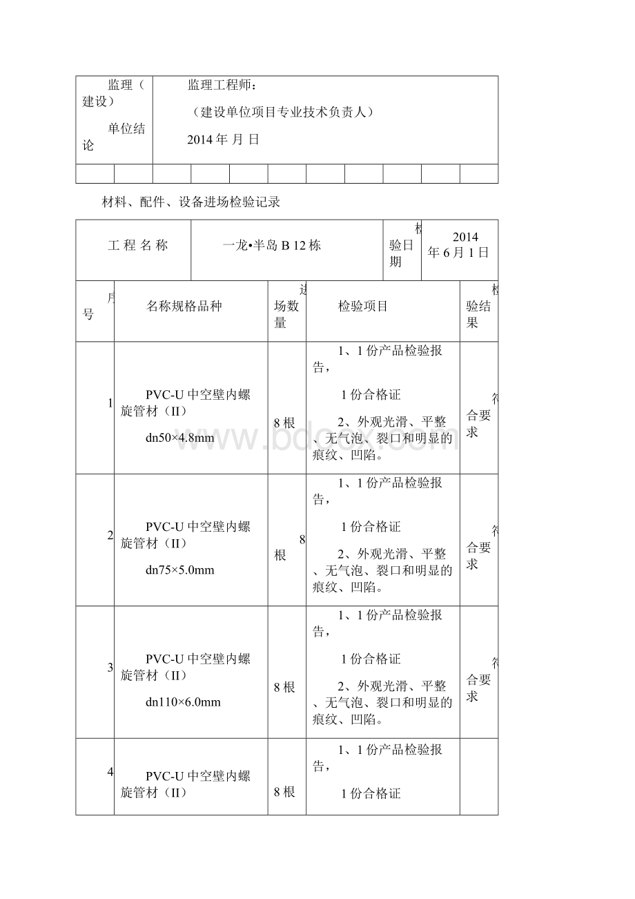 材料配件设备进场检验记录.docx_第2页