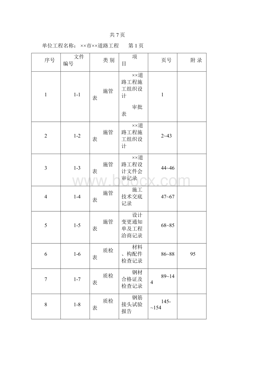 最新市政工程施工资料全套实例.docx_第3页