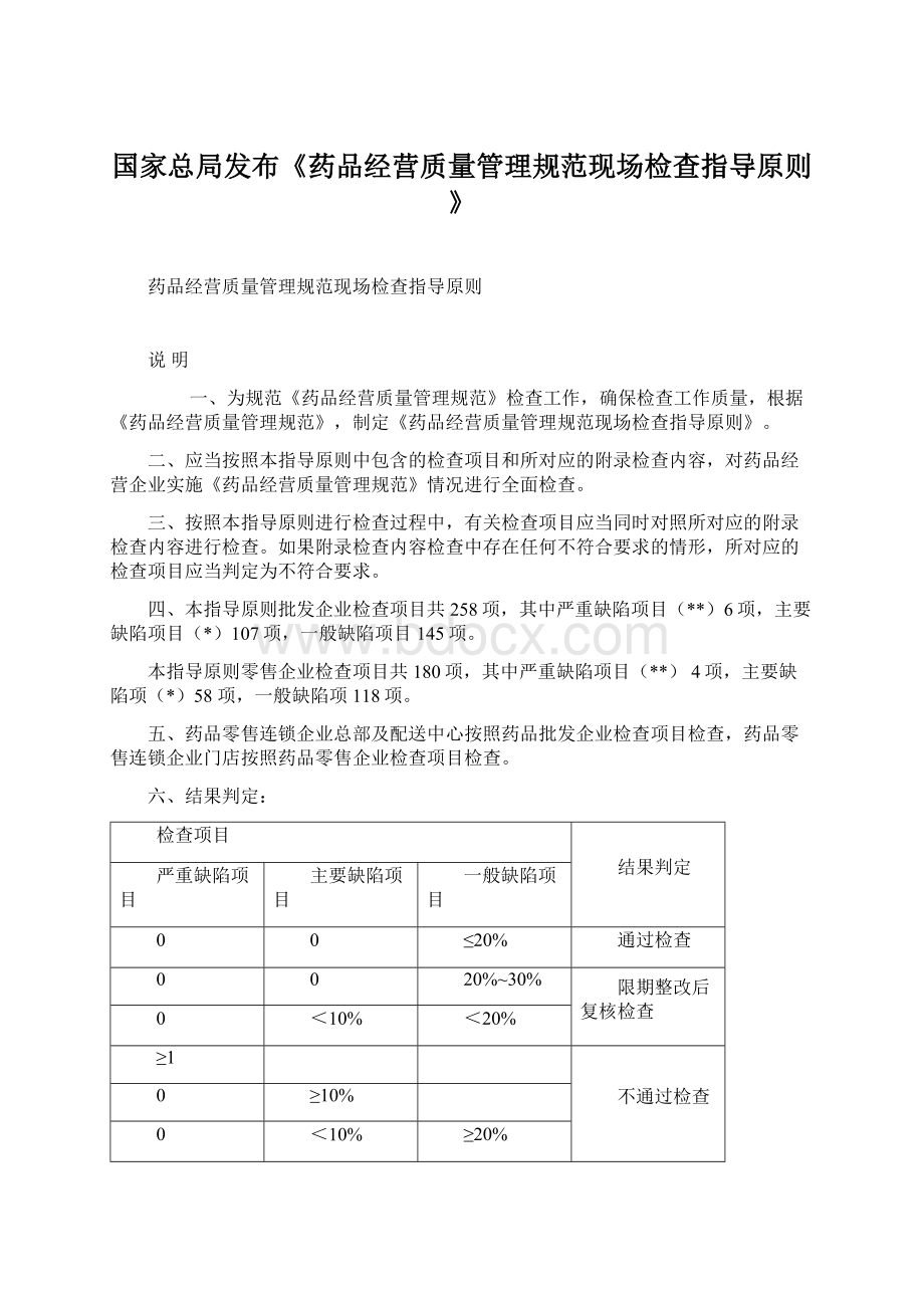 国家总局发布《药品经营质量管理规范现场检查指导原则》Word格式文档下载.docx